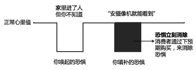 QQ20151015152755