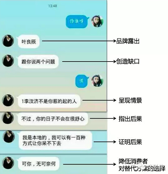 QQ20151015152622